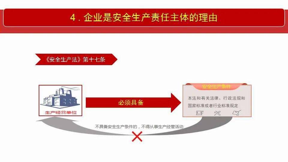 2025管家婆精准资料大全免费,全面释义解释落实