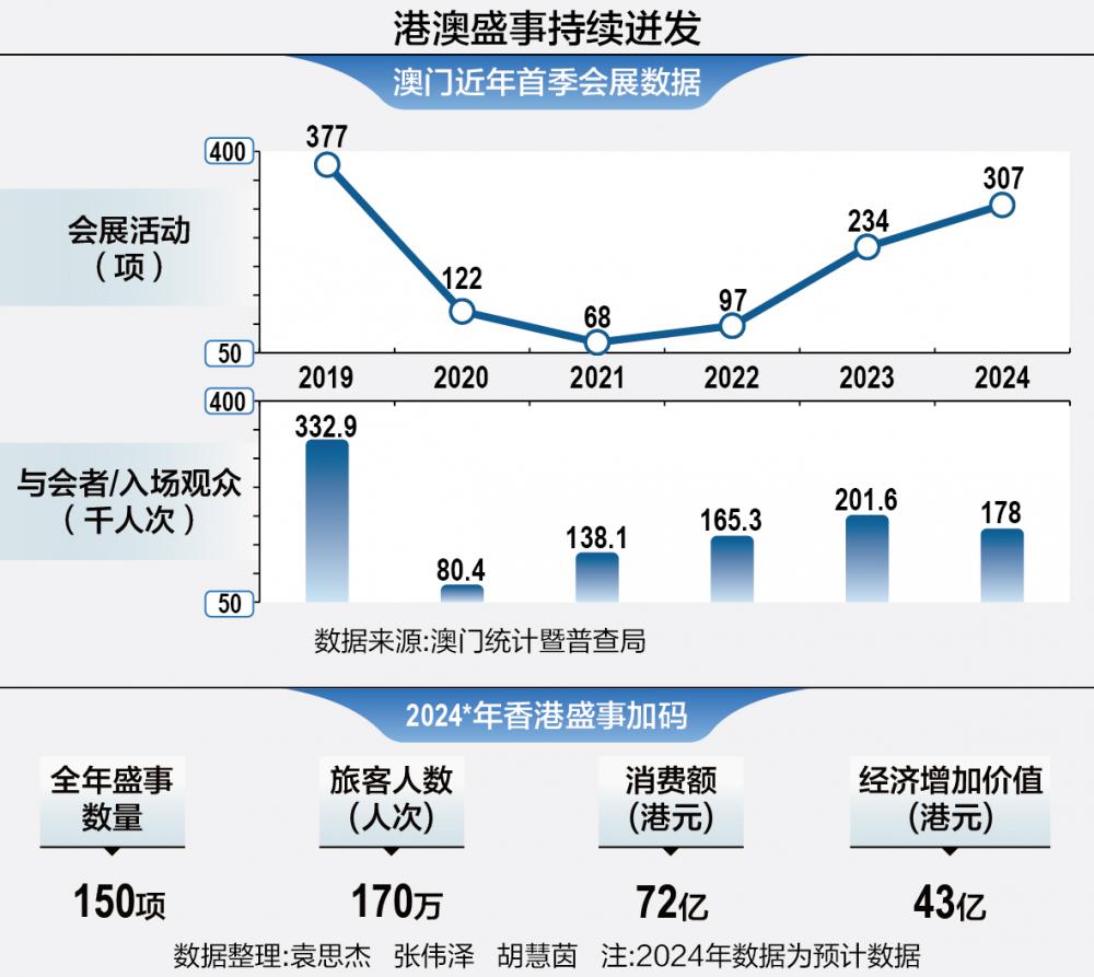 澳门三期必出凤凰游戏网,全面释义解释落实