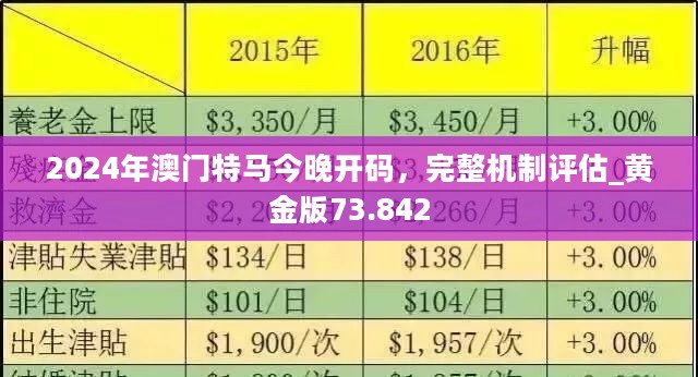 2025新澳门正版精准免费大全 拒绝改写|精选解释解析落实