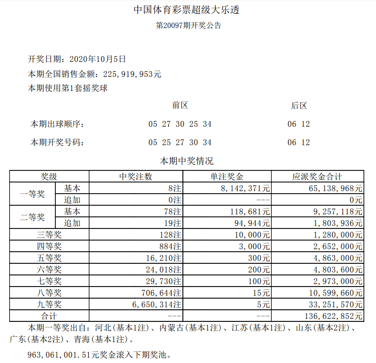 新澳天天开奖资料大全的推荐理由|精选解释解析落实