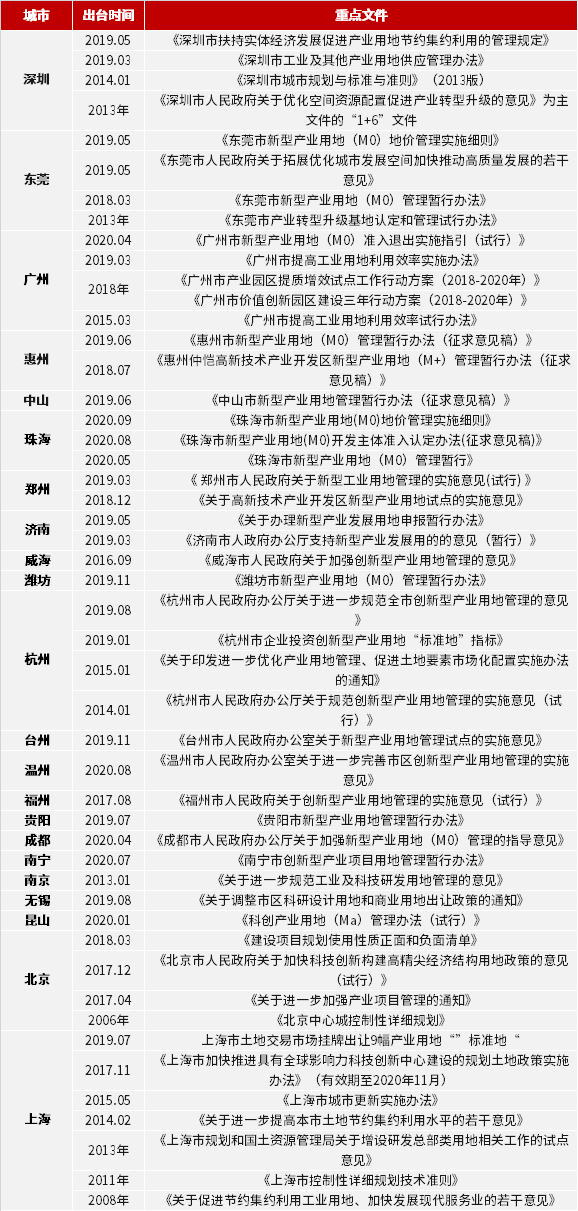 香港正版资料免费大全铁|精选解释解析落实